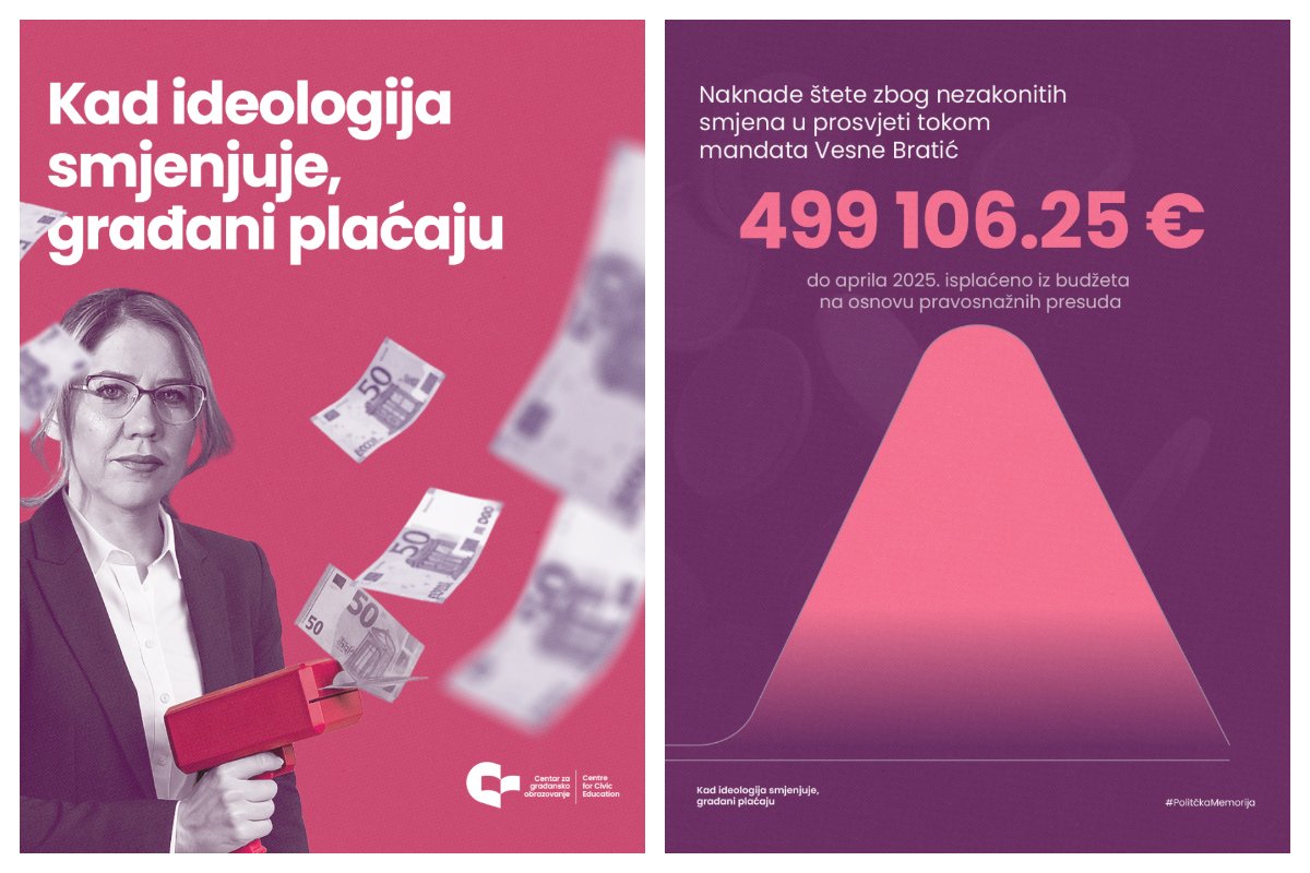 CGO: Kad ideologija smjenjuje, građani plaćaju
