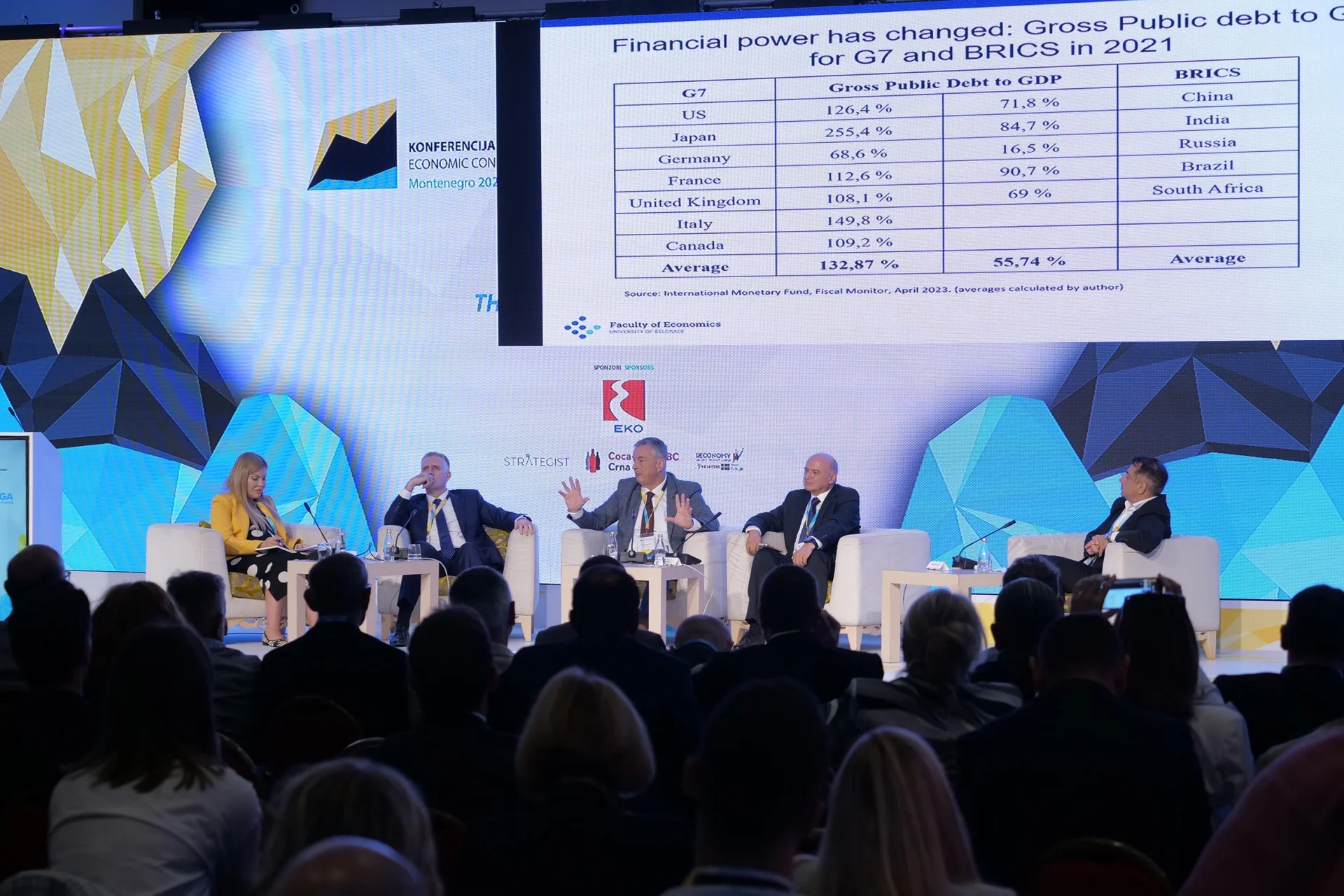 Panel PKCG Kriza traje: Još koliko nam treba da dostignemo prosječan nivo dohotka EU?