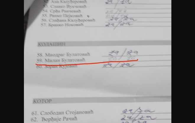 Kandidati za odbornike SNP-a u HN: Sjednica GO fingirana a spisak članova koji su učestvovali lažiran