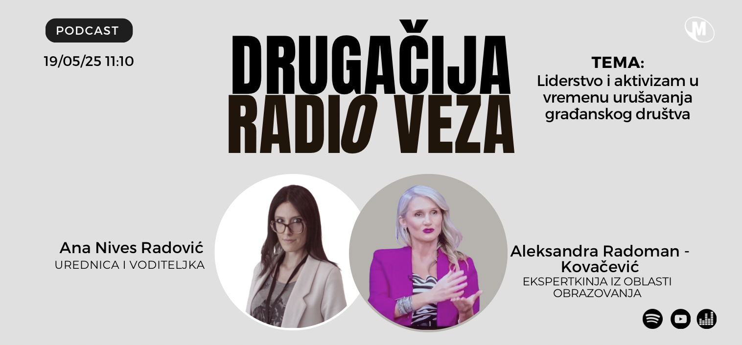 Radoman Kovačević u DRV: Liderstvo i aktivizam u vremenu urušavanja građanskog društva
