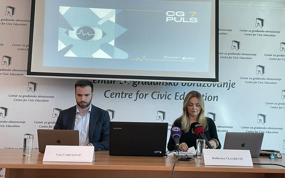 Većina građana smatra da su vanredni izbori najbolje rješenje; Gotovo polovina kaže da od svojih prihoda jedva pokriva mjesečne troškove