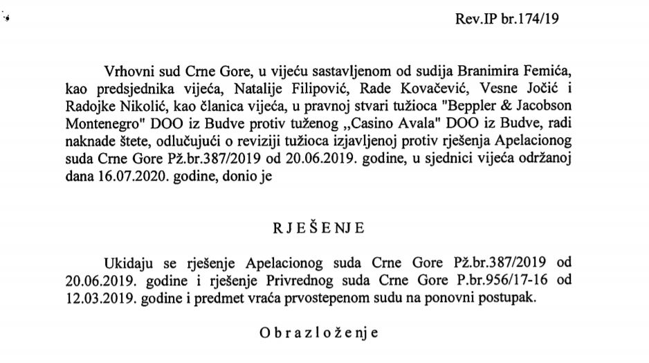 Vrhovni sud naložio: Casino Avala da se iseli i plati 20 miliona eura vlasnicima hotela