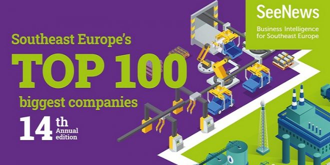 Tri crnogorske banke među TOP 100 najvećih kompanija u Jugoistočnoj Evropi