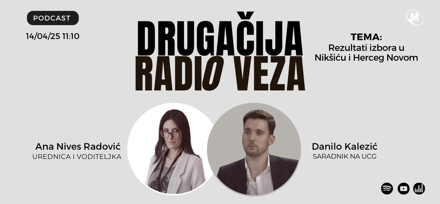 Kalezić u DRV o rezultatima izbora u Nikšiću i Herceg Novom