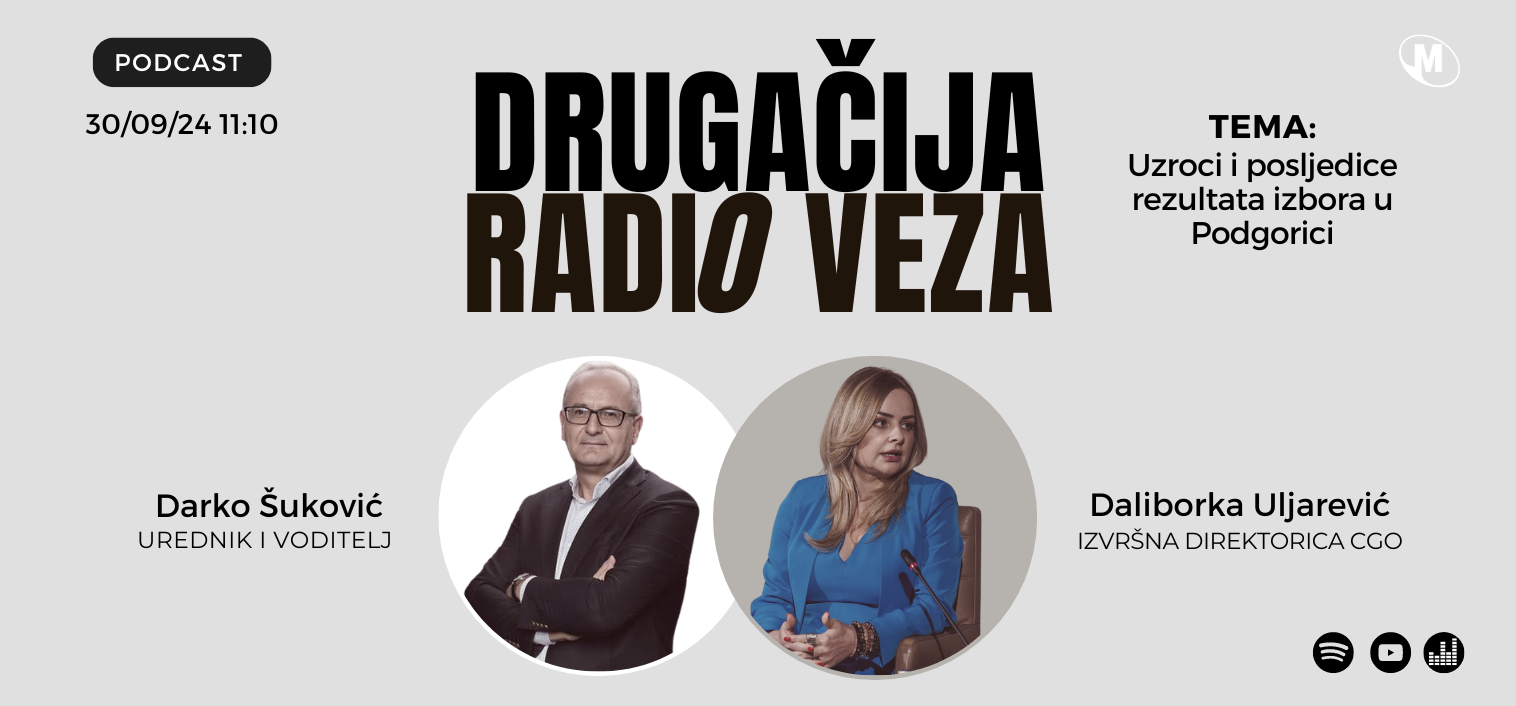 Gošća DRV Daliborka Uljarević: Uzroci i posljedice rezultata izbora u Podgorici
