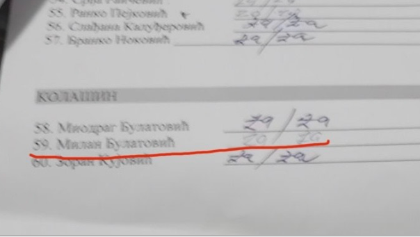 Oglasio se i član GO SNP-a iz Kolašina: Nisam uopšte kontaktiran, a kamoli glasao za raspuštanje OO Herceg Novi