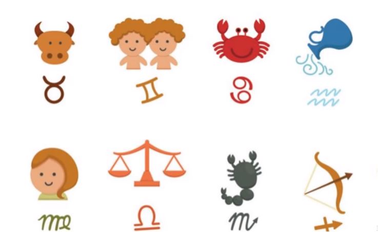 Pet najgorih ljubavnih kombinacija horoskopa