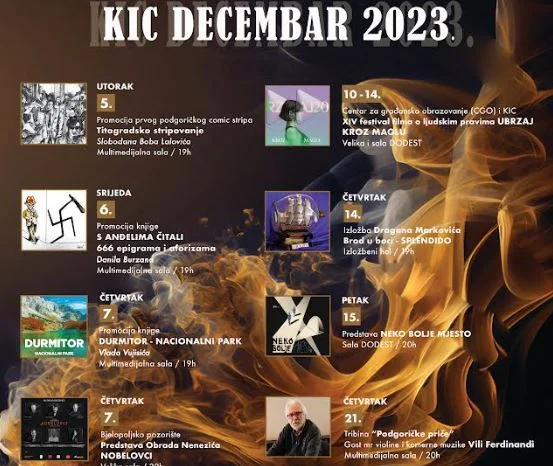 Repertoar KIC-a “Budo Tomović” za decembar