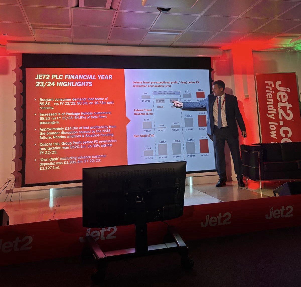 NTO: Letovi vodećeg turoperatora Jet2.com najavljuju dobru posjetu iz Velike Britanije tokom ove sezone