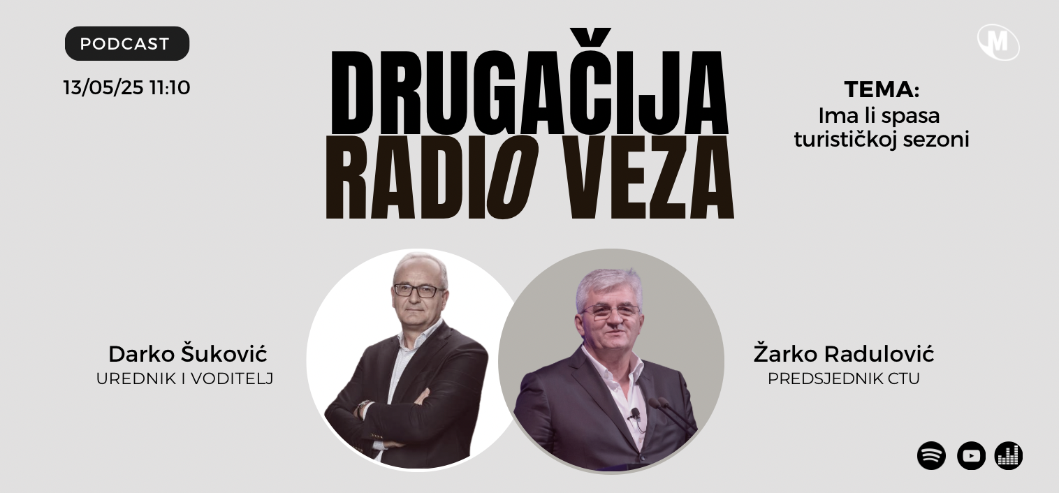 Žarko Radulović u DRV: Ima li spasa turističkoj sezoni