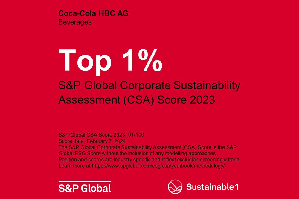 Coca-Cola HBC sedmi put proglašena za najodrživijeg proizvođača napitaka na svijetu
