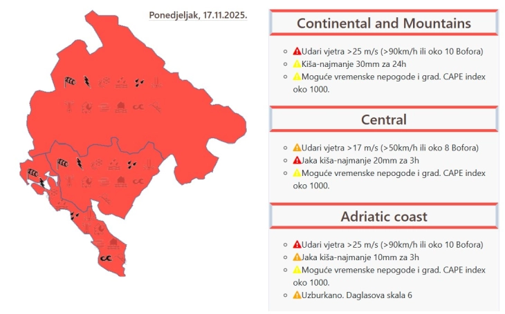 Danas na snazi crveni meteoalarm zbog mogućih nepogoda