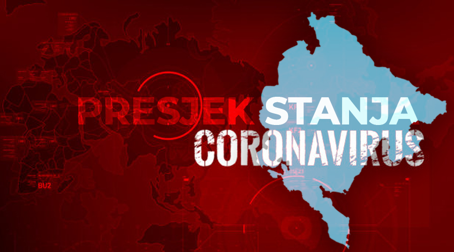 Bez novih slučajeva koronavirusa, trenutno jedan oboljeli u CG