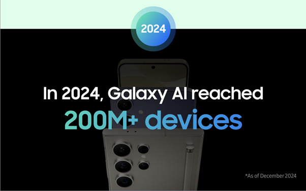 Galaxy AI: Kada tehnologija postane prirodan dio života