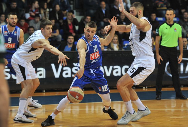 Budućnost savladala Partizan 86:79