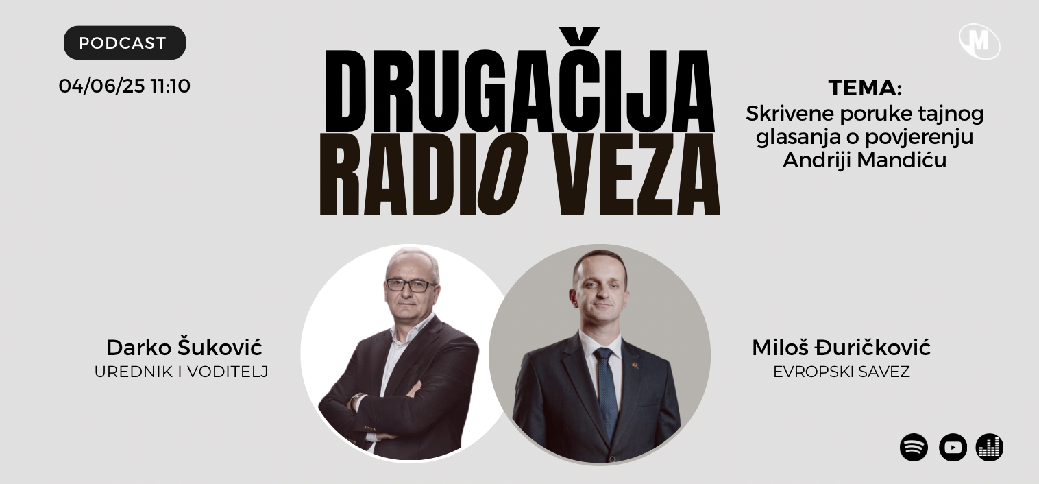 Gost DRV Miloš Đuričković: Skrivene poruke tajnog glasanja o povjerenju Andriji Mandiću