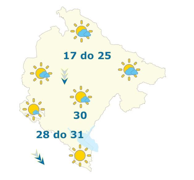 Danas do 31 stepen