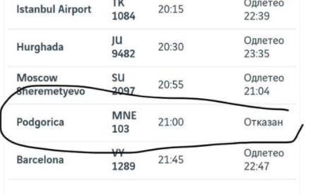Beograd - Podgorica: Otkazan let kompanije Air Montenegro